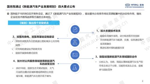 新能源汽车与企业管理培训 政策加码下的协同发展新态势